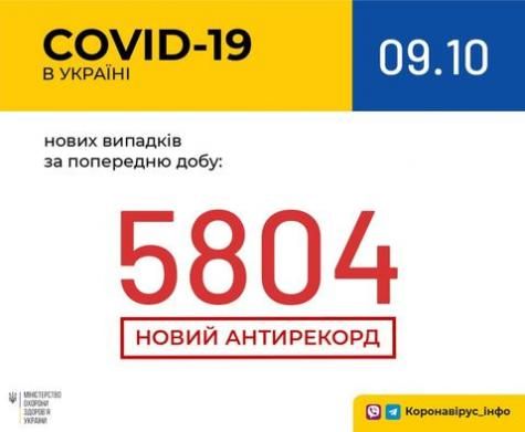 Світлина від Міністерство охорони здоров'я України.