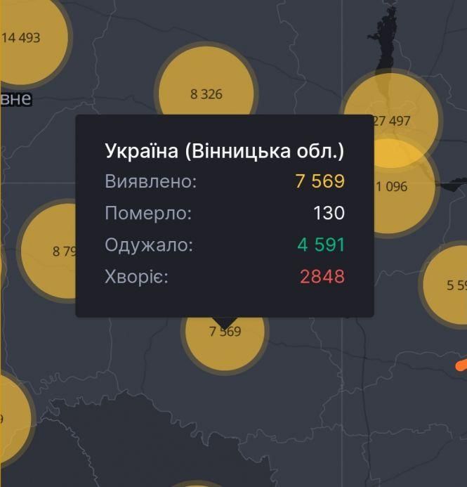 Статистика COVID-19. На Вінниччині за добу захворіли 103 людини, фото №1 на сайті 20minut.ua