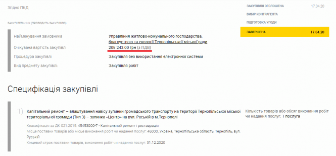 Новини Тернополя - фото з «Влетіли у копієчку»: скільки Тернопіль заплатив за нові зупинки та де їх облаштують «Влетіли у копієчку»: скільки Тернопіль заплатив за нові зупинки та де їх облаштують, фото №5 на сайті 20minut.ua