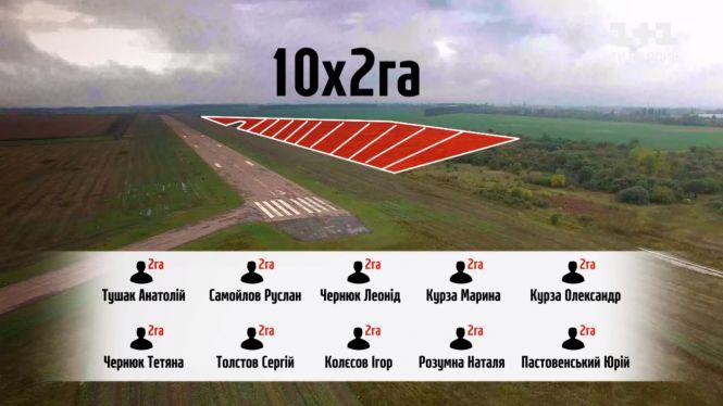 Як мер Сухомлин вкрав землю біля Житомирського аеропорту?, фото №3 на сайті 20minut.ua