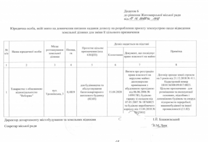 Вибори, Вибори, кандидати…..друзі Сухомлина!, фото №24 на сайті 20minut.ua