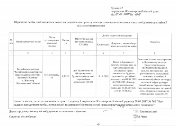 Вибори, Вибори, кандидати…..друзі Сухомлина!, фото №16 на сайті 20minut.ua