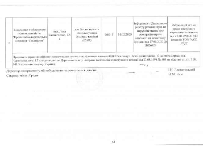Вибори, Вибори, кандидати…..друзі Сухомлина!, фото №19 на сайті 20minut.ua