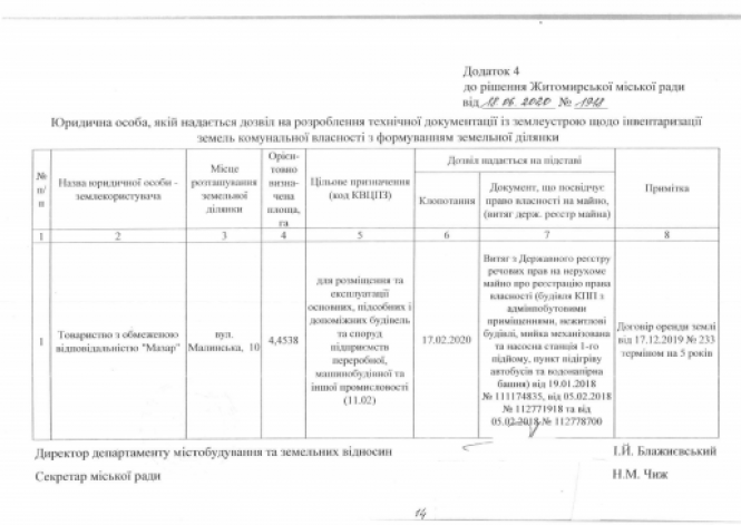 Вибори, Вибори, кандидати…..друзі Сухомлина!, фото №20 на сайті 20minut.ua