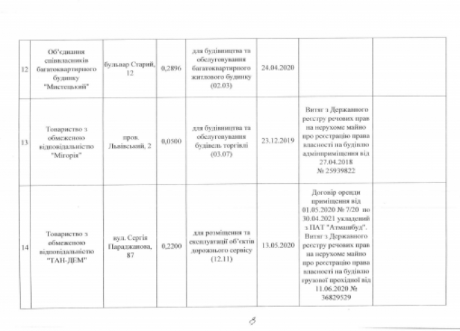 Вибори, Вибори, кандидати…..друзі Сухомлина!, фото №14 на сайті 20minut.ua