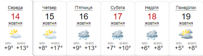 Новини Хмельницького - фото з У Карпатах вдарив мороз і випав сніг: коли та чи чекати погіршення погоди у Хмельницькому У Карпатах вдарив мороз і випав сніг: коли та чи чекати погіршення погоди у Хмельницькому, фото №1 на сайті vsim.ua