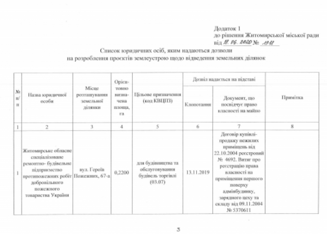 Вибори, Вибори, кандидати…..друзі Сухомлина!, фото №9 на сайті 20minut.ua