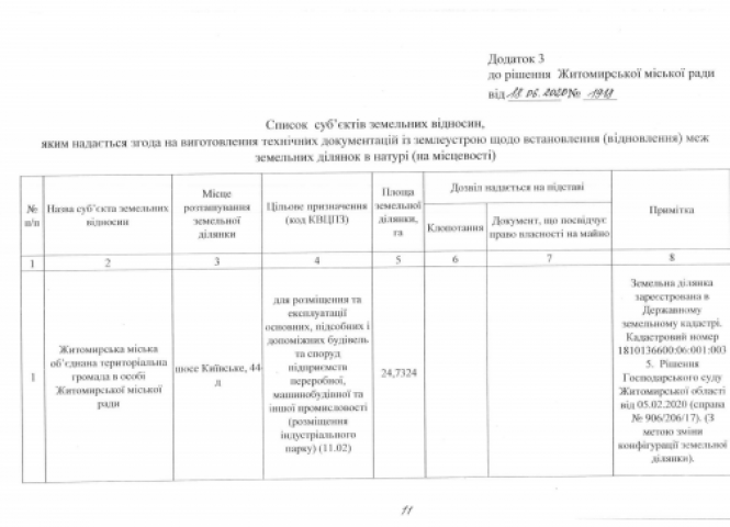 Вибори, Вибори, кандидати…..друзі Сухомлина!, фото №17 на сайті 20minut.ua