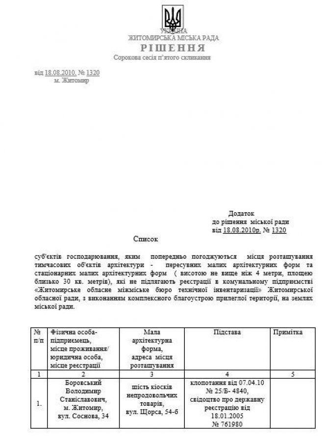 МАФіозі Сухомлина, фото №9 на сайті 20minut.ua