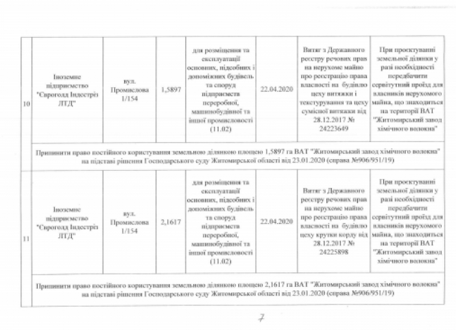 Вибори, Вибори, кандидати…..друзі Сухомлина!, фото №13 на сайті 20minut.ua