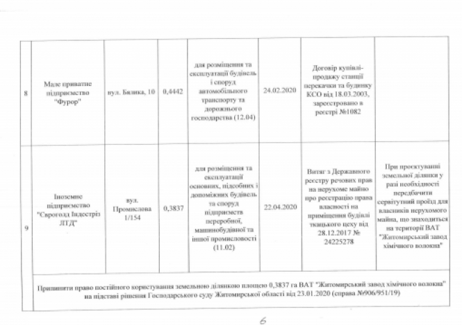 Вибори, Вибори, кандидати…..друзі Сухомлина!, фото №12 на сайті 20minut.ua