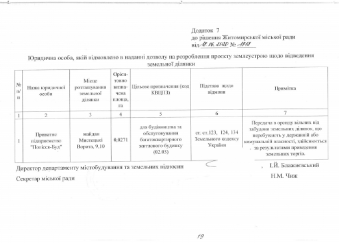 Вибори, Вибори, кандидати…..друзі Сухомлина!, фото №25 на сайті 20minut.ua