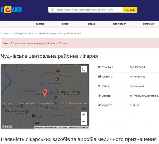 Як лікують від COVID-19 на Житомирщині, або Куди поділися гроші?, фото №1 на сайті 20minut.ua