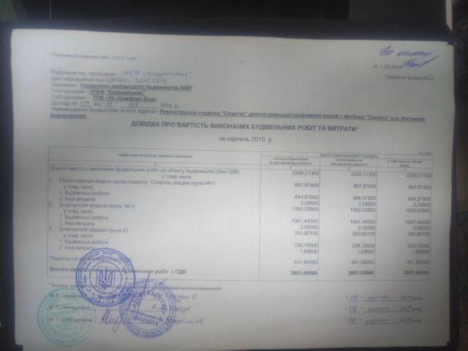 Новини Житомира - фото з «Спартак Арена»: яскравий приклад того, як ефективно красти народні гроші «Спартак Арена»: яскравий приклад того, як ефективно красти народні гроші, фото №12 на сайті 20minut.ua
