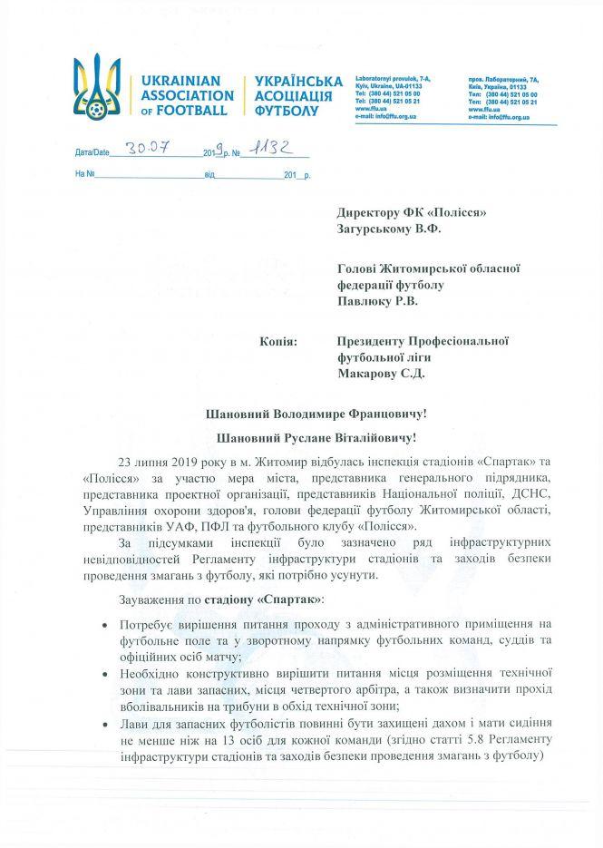 Новини Житомира - фото з «Спартак Арена»: яскравий приклад того, як ефективно красти народні гроші «Спартак Арена»: яскравий приклад того, як ефективно красти народні гроші, фото №16 на сайті 20minut.ua