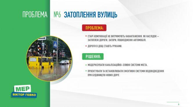 ТОП-10 рішень для Тернополя від Віктора Гевка (політична позиція), фото №6 на сайті 20minut.ua