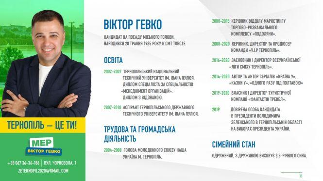ТОП-10 рішень для Тернополя від Віктора Гевка (політична позиція), фото №11 на сайті 20minut.ua