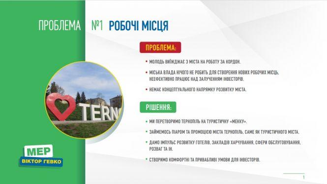 ТОП-10 рішень для Тернополя від Віктора Гевка (політична позиція), фото №1 на сайті 20minut.ua