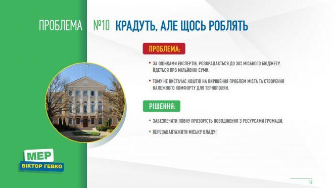 ТОП-10 рішень для Тернополя від Віктора Гевка (політична позиція), фото №10 на сайті 20minut.ua