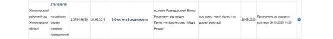 Новини Житомира - фото з Заслужений юрист України Развадовський вводить в оману людей, хизуючись рішенням суду, яке не вступило у силу, і поливає брудом газету "20 хвилин" Заслужений юрист України Развадовський вводить в оману людей, хизуючись рішенням суду, яке не вступило у силу, і поливає брудом газету "20 хвилин", фото №1 на сайті 20minut.ua