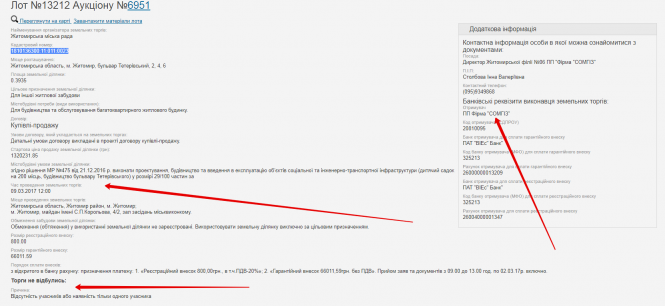 Новини Житомира - фото з Як Сергій Сухомлин збудував спортивну Корбутівку Як Сергій Сухомлин збудував спортивну Корбутівку, фото №5 на сайті 20minut.ua