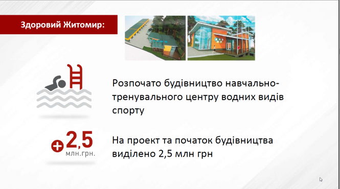 П'ятирічний звіт фантазій Сухомлина, фото №1 на сайті 20minut.ua