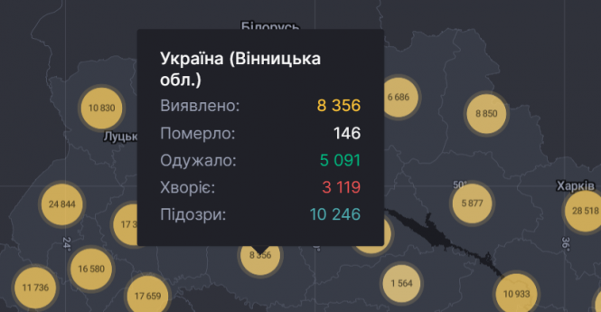 Новини Вінниці - фото з В Україні провели майже 3 мільйони тестів ПЛР. Яка ситуація з COVID-19 на Вінниччині?