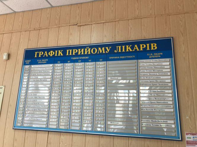 Новини Вінниці - фото з Сімейна амбулаторія чи жіноча консультація: кому належатиме лікарня на Воїнів- інтернаціоналістів? Сімейна амбулаторія чи жіноча консультація: кому належатиме лікарня на Воїнів- інтернаціоналістів?, фото №2 на сайті 20minut.ua