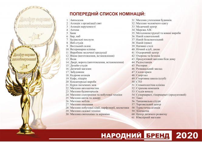 Новини Житомира - фото з А ти зареєстрував свою компанію у конкурсі «Народний Бренд» 2020? А ти зареєстрував свою компанію у конкурсі «Народний Бренд» 2020?, фото №1 на сайті 20minut.ua