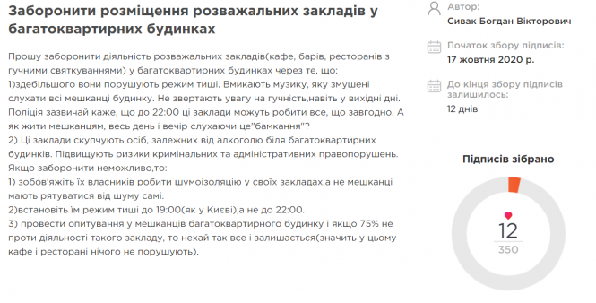 Новини Вінниці - фото з Петиція: просять заборонити розміщувати розважальні заклади у висотках Петиція: просять заборонити розміщувати розважальні заклади у висотках, фото №1 на сайті 20minut.ua