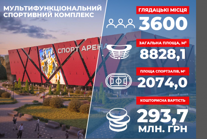 П'ятирічний звіт фантазій Сухомлина, фото №19 на сайті 20minut.ua