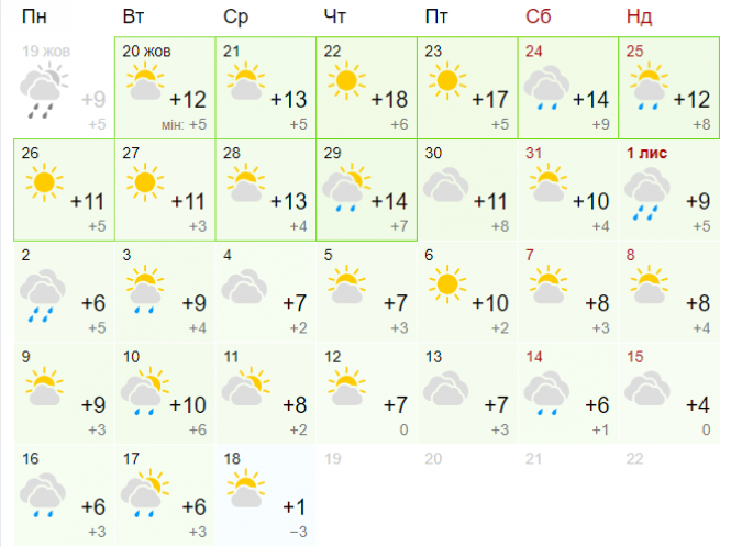 Дощі та заморозки: народний синоптик дав українцям прогноз на листопад, фото №1 на сайті vsim.ua