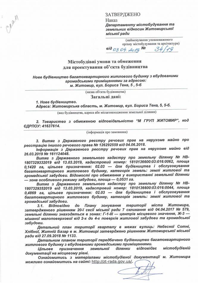 ПРОбудівництво: Реальний хаос та місторуйнування замість прогнозованості, фото №12 на сайті 20minut.ua