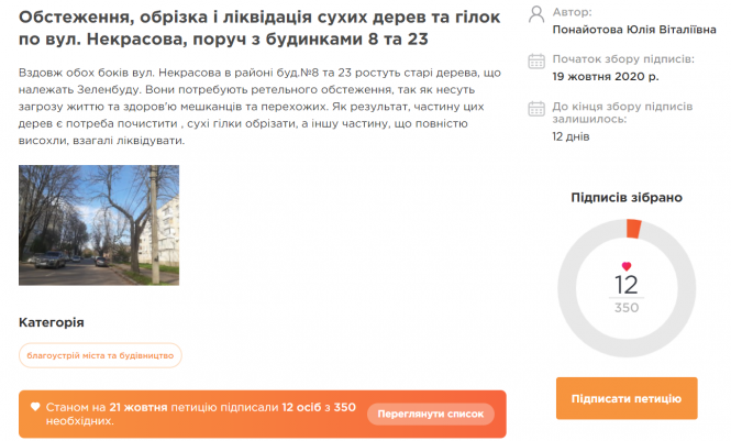 «Несуть загрозу життю». На Некрасова просять обрізати сухі дерева, фото №1 на сайті 20minut.ua