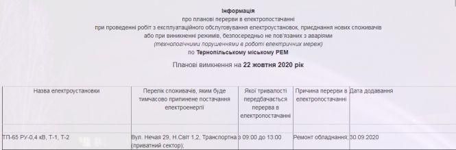 Новини Тернополя - фото з Де у Тернополі не буде світла Де у Тернополі не буде світла, фото №1 на сайті 20minut.ua