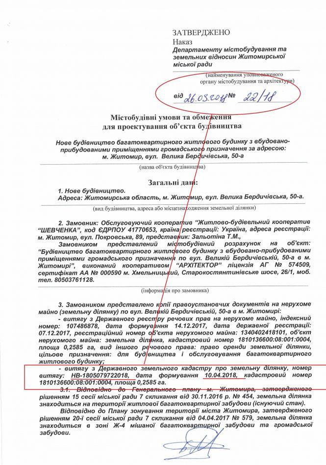 ПРОбудівництво: Реальний хаос та місторуйнування замість прогнозованості, фото №1 на сайті 20minut.ua