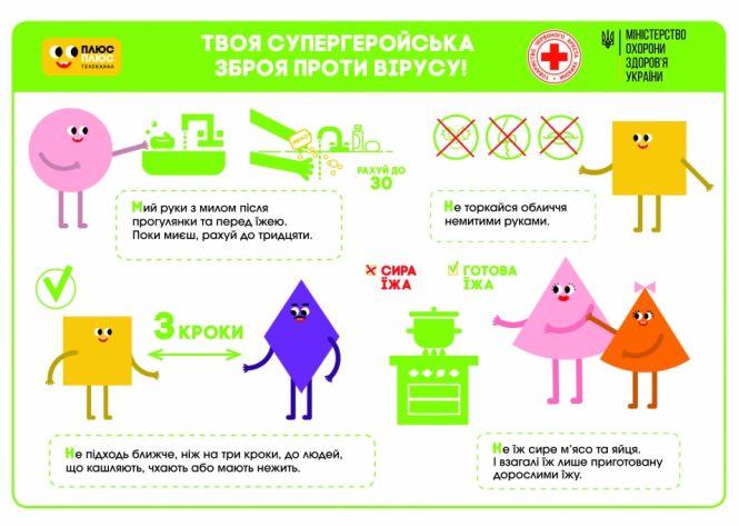 Мобільні бригади, які відбирають зразки для ПЛР тестів, здійснили майже 20 тисяч виїздів, фото №1 на сайті 20minut.ua