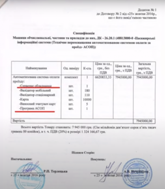 Новини Житомира - фото з Хто в міській раді паразитує на заборгованому ТТУ? Хто в міській раді паразитує на заборгованому ТТУ?, фото №5 на сайті 20minut.ua