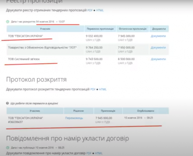 Новини Житомира - фото з Хто в міській раді паразитує на заборгованому ТТУ? Хто в міській раді паразитує на заборгованому ТТУ?, фото №1 на сайті 20minut.ua