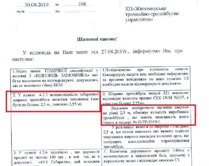 Новини Житомира - фото з 320 мільйонів гривень за китайський замінник білоруським тролейбусам
