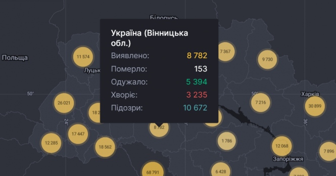 Новини Вінниці - фото з Одна смерть та 138 нових випадків. Дані про COVID-19 по Вінниці та районах