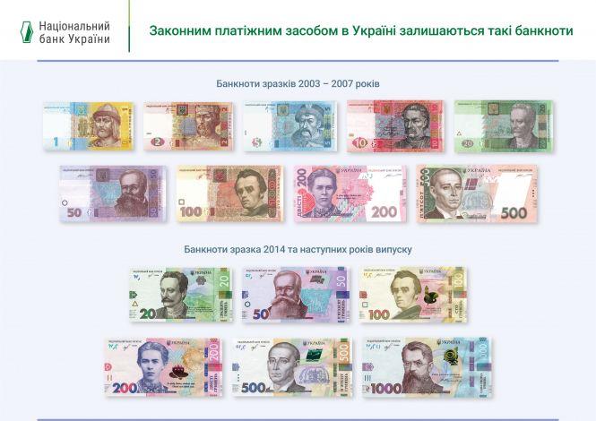 Золотисті одногривневі монети, а також монети номіналом 10 і 50 копійок є законним засобом платежу - НБУ, фото №1 на сайті 20minut.ua