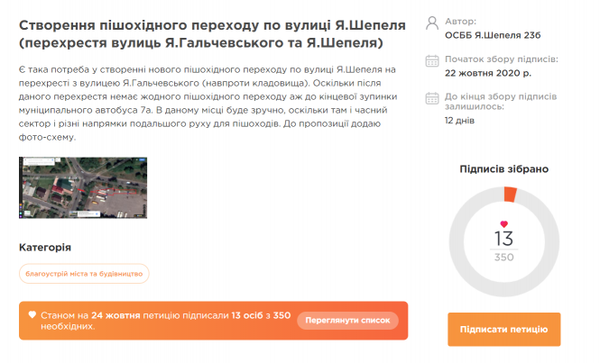 На Шепеля просять облаштувати пішохідний перехід. ПЕТИЦІЯ, фото №1 на сайті 20minut.ua