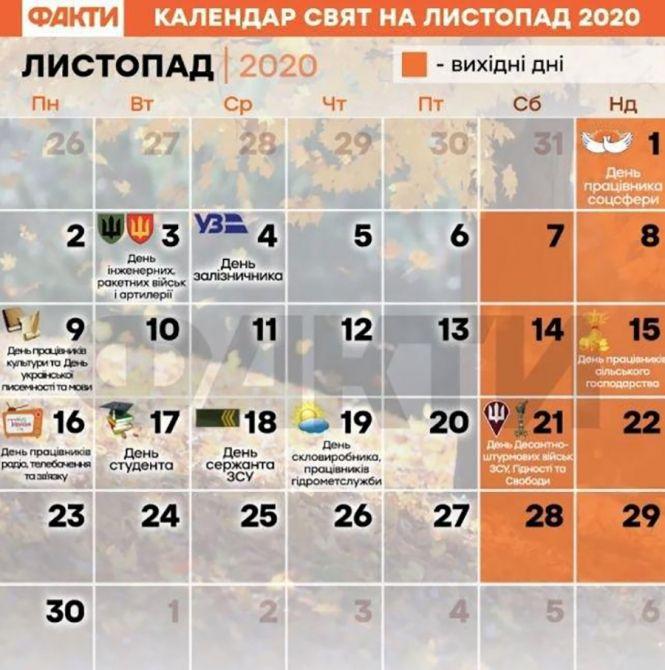 Скільки вихідних днів буде в Україні в листопаді, фото №1 на сайті 20minut.ua