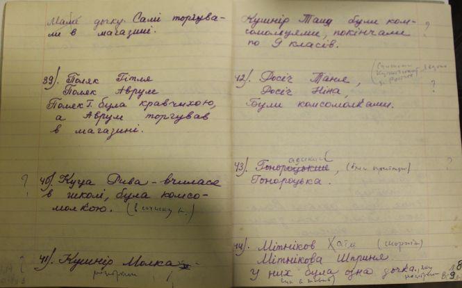 Новини Вінниці - фото з Синій зошит смерті.  Рафаловські зберегли прізвища 200 розстріляних євреїв Синій зошит смерті.  Рафаловські зберегли прізвища 200 розстріляних євреїв, фото №7 на сайті 20minut.ua