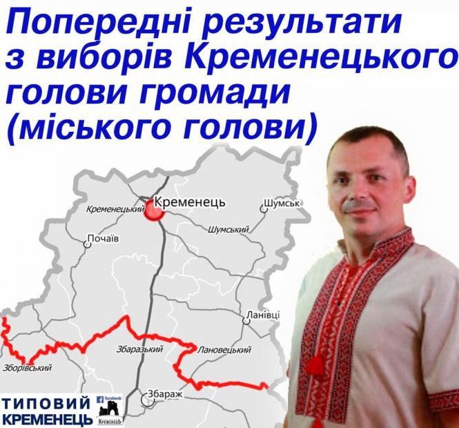 Світлина від Типовий Кременець.