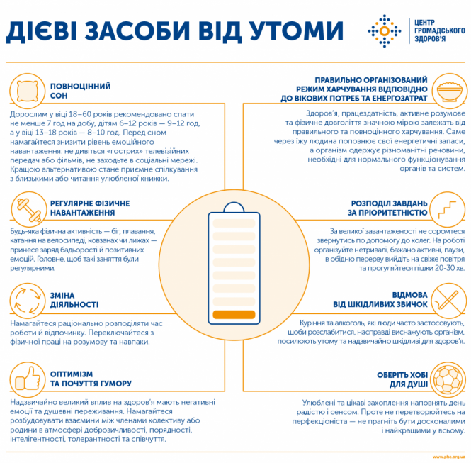 Новини Тернополя - фото з Як почуваєтеся після переведення стрілок годинника? (ДЛЯ ОБГОВОРЕННЯ) Як почуваєтеся після переведення стрілок годинника? (ДЛЯ ОБГОВОРЕННЯ), фото №1 на сайті 20minut.ua