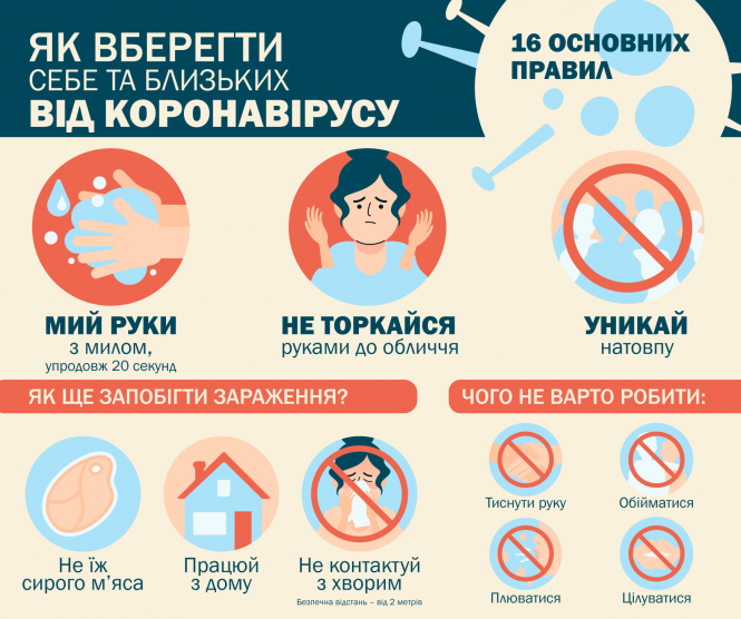 Новини Козятина - фото з Коронавірусна статистика Козятина на 28 жовтня: 365 інфікованих та 8 летальних випадків Коронавірусна статистика Козятина на 28 жовтня: 365 інфікованих та 8 летальних випадків, фото №1 на сайті 20minut.ua