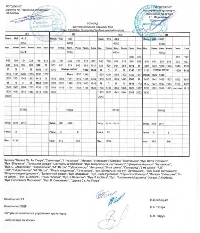 Новини Тернополя - фото з У поминальний день до кладовища курсуватиме автобус 1А  (РОЗКЛАД ) У поминальний день до кладовища курсуватиме автобус 1А  (РОЗКЛАД ), фото №2 на сайті 20minut.ua