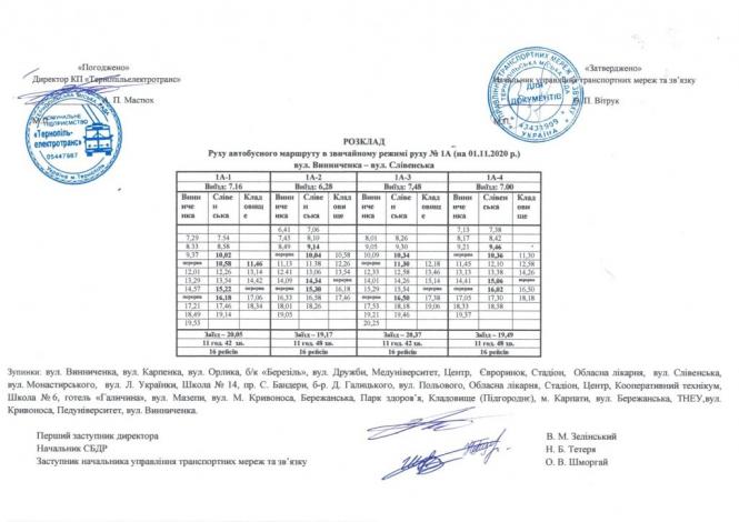 Новини Тернополя - фото з У поминальний день до кладовища курсуватиме автобус 1А  (РОЗКЛАД ) У поминальний день до кладовища курсуватиме автобус 1А  (РОЗКЛАД ), фото №1 на сайті 20minut.ua